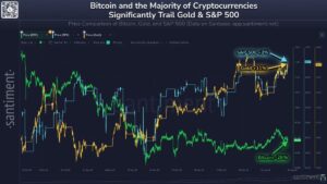 An In Depth Perspective